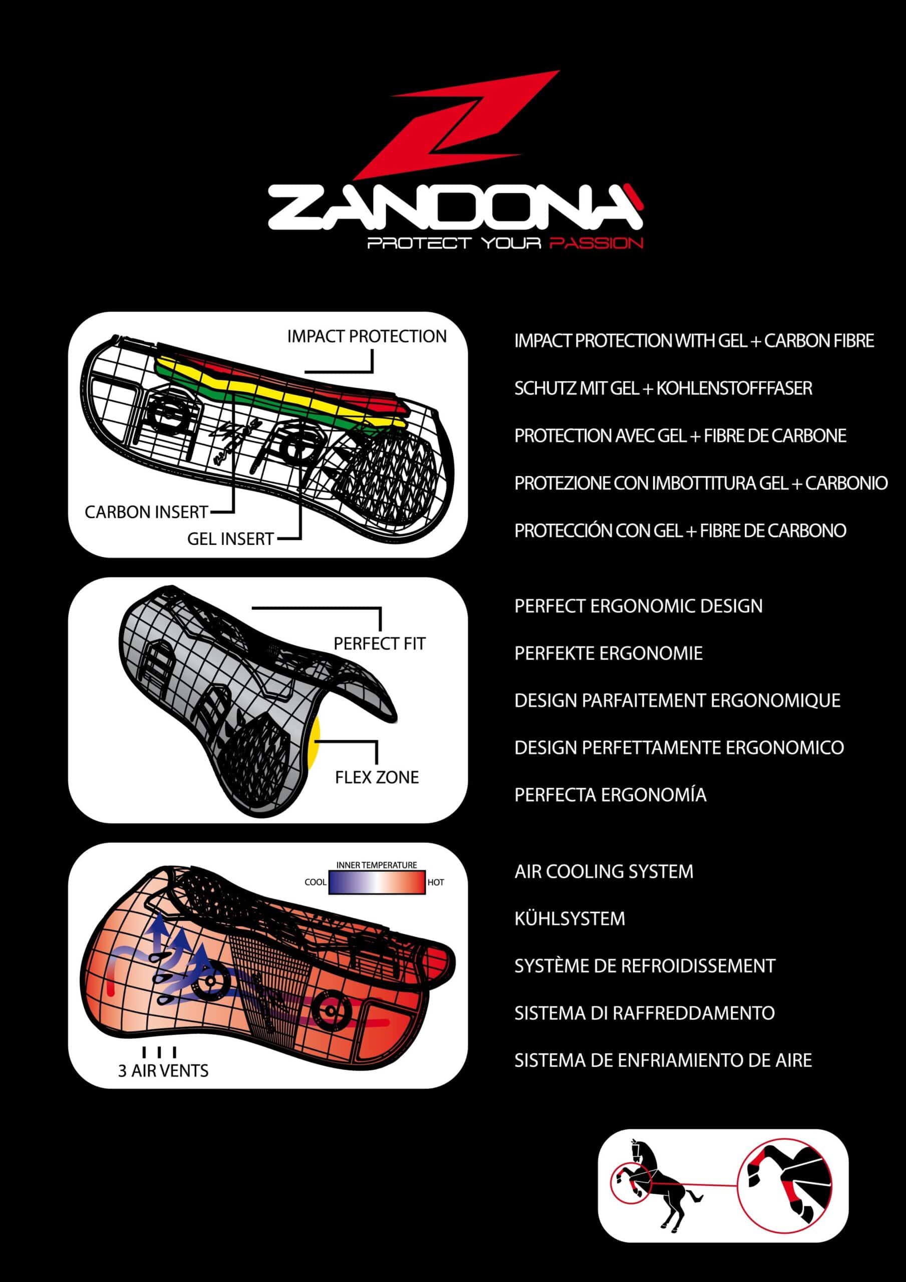 Zandona Carbon Air Sensitive+ forben